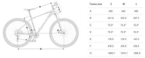Cross Causa SL3 27,5" PINK
