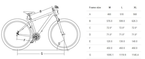 Велосипед Cross GRX 9 HDB 27.5" Черен