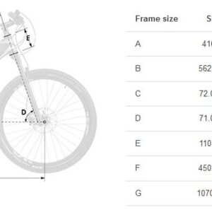 Велосипед Cross GRX 7 MDB зелен