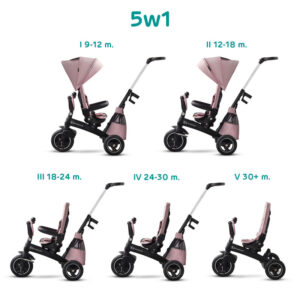trikolka-kinderkraft-easytwist-rozova (4) Триколка KinderKraft EASYTWIST, Розова