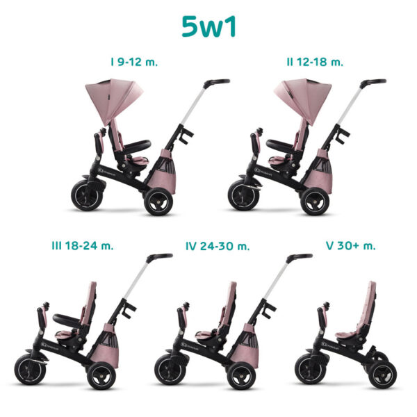 trikolka-kinderkraft-easytwist-rozova (4) Триколка KinderKraft EASYTWIST, Розова