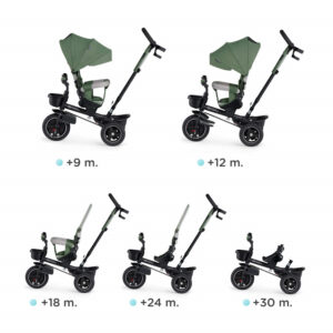 trikolka-kinderkraft-spinstep-zelena (6) Триколка Kinderkraft SPINSTEP, зелена