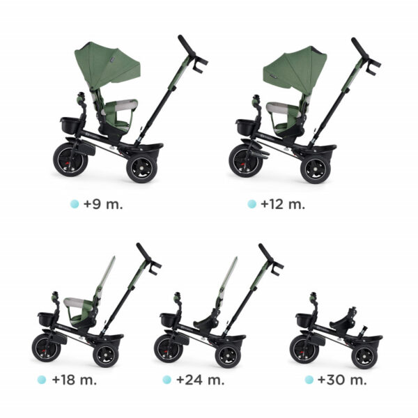 trikolka-kinderkraft-spinstep-zelena (6) Триколка Kinderkraft SPINSTEP, зелена